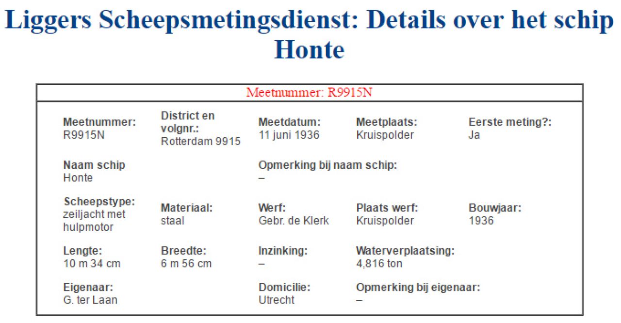 De 'Honte' met eigenaar G. ter Laan uit Utrecht
