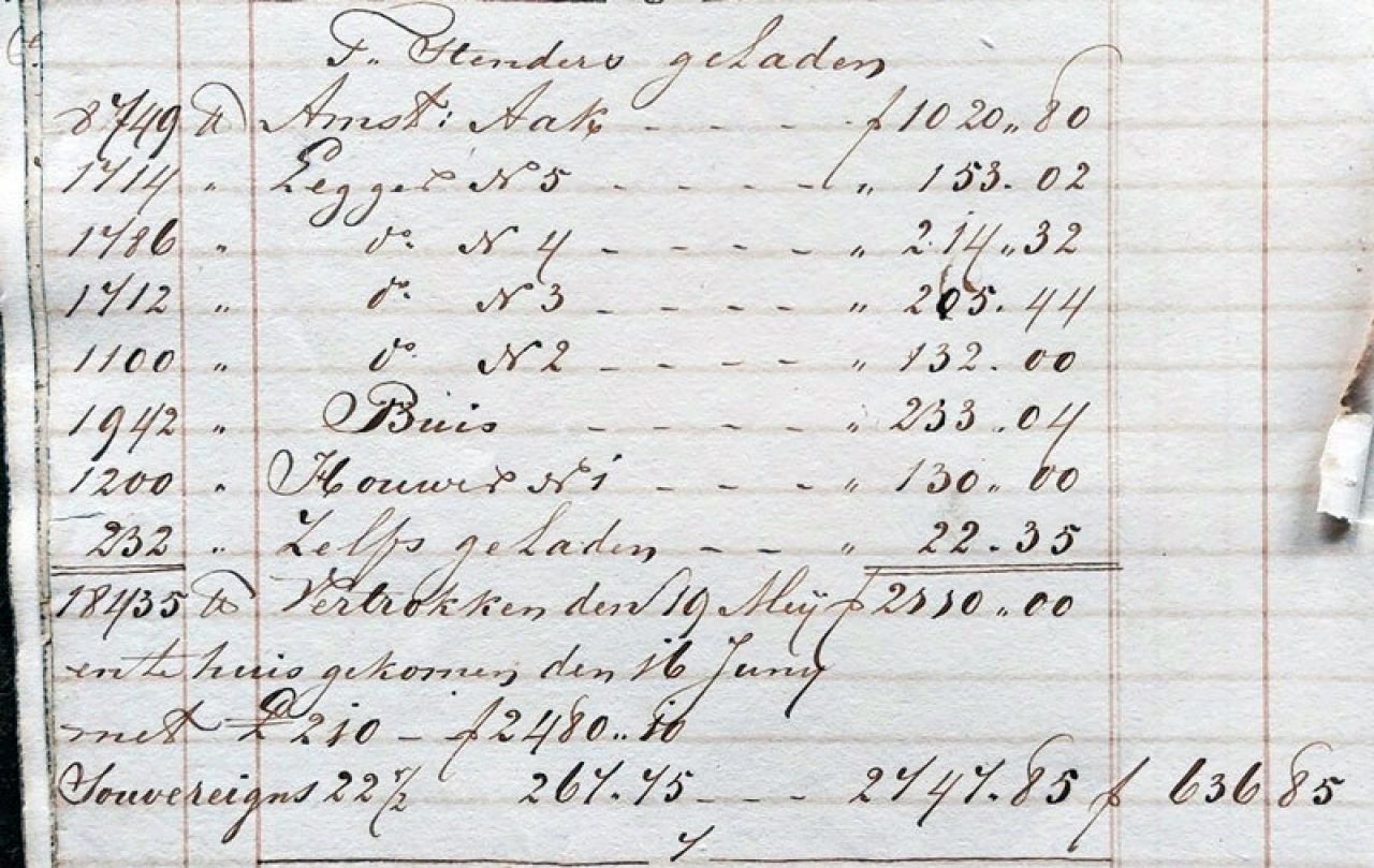 Kasregistratie van een reis uit 1855. Inkoop uit de Amsterdamse aak, uit de leggers 2 t/m 5, een Buis etc. totaal voor fl.2550,00 Verkoop in Londen voor 210 Engelse ponden (fl.2480,10) en enige inkomsten van Souvereigns.