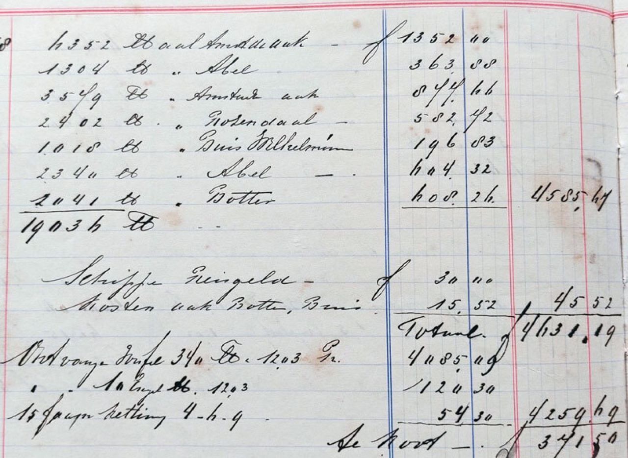 Kasregistratie van één reis in 1889, waarna uiteindelijk een tekort van fl. 371,50 overblijft. De inkoop van de aal blijkt een dure zaak te zijn, waarschijnlijk door tegenvallende vangsten.