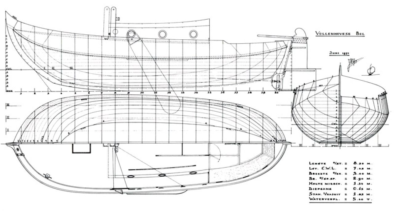 Tekening Gipon Vollenhovense bol 8.50m