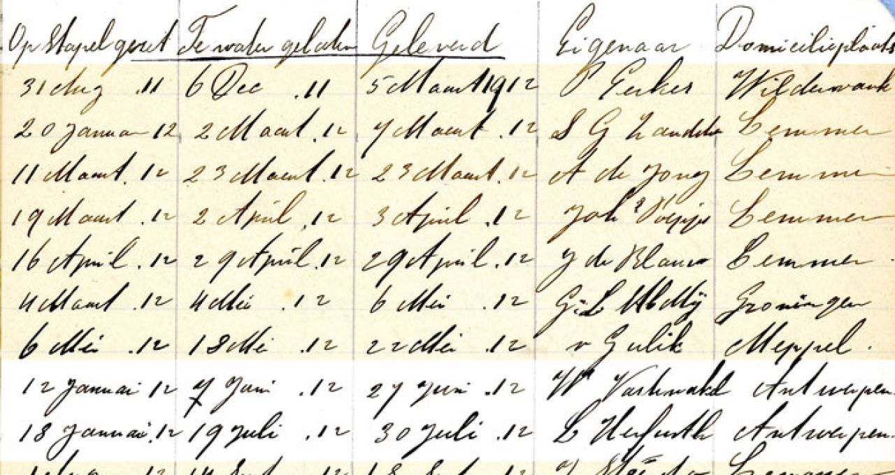 Werfboek 'De Wulp' (ex 'Primrose') en 'Salamander'