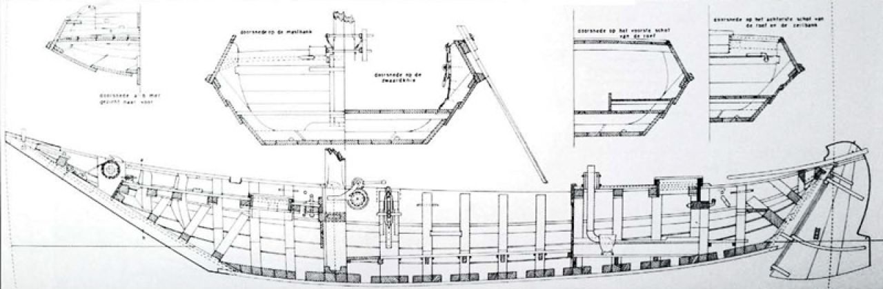 (fig-3) Dwars doorsnede van een Arnemuidense hooqaars, naar J. Van Beylen, Zeeuwse vissersschepen van Ooster- en Westerschelde. (afb.10))